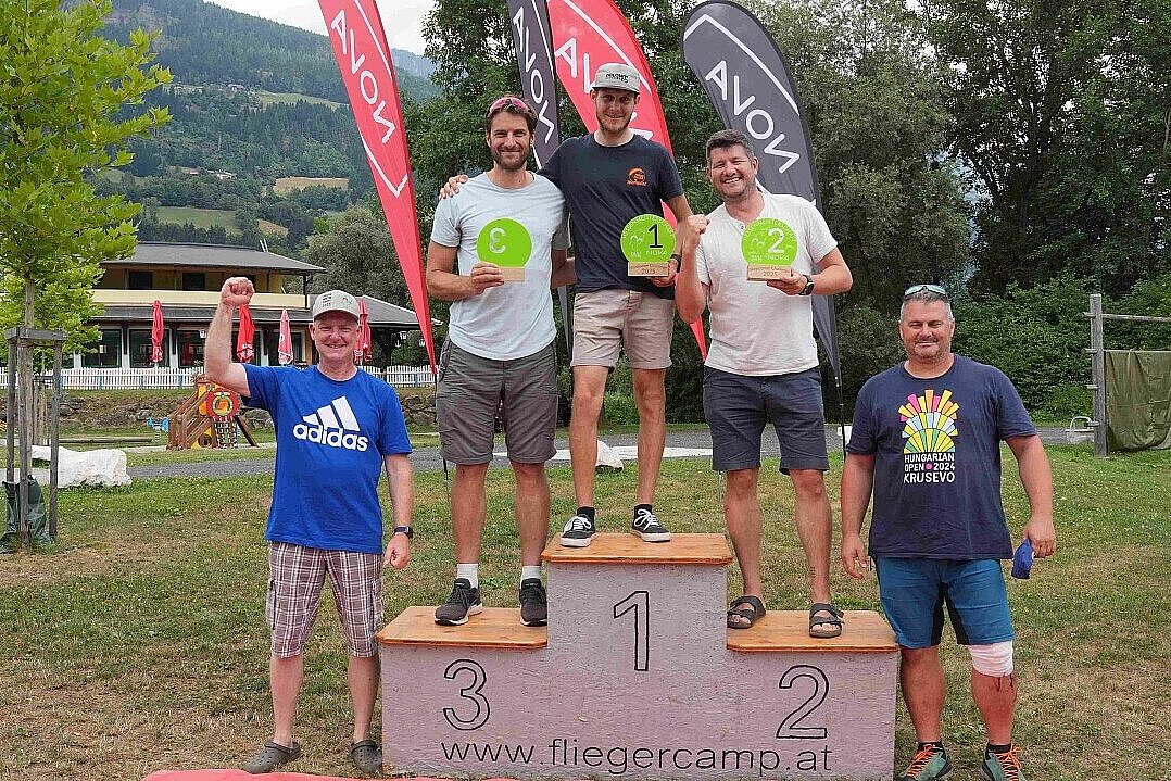 Sieger der Newcomer Challenge 2025