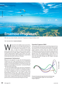 Ensemble Progonosen