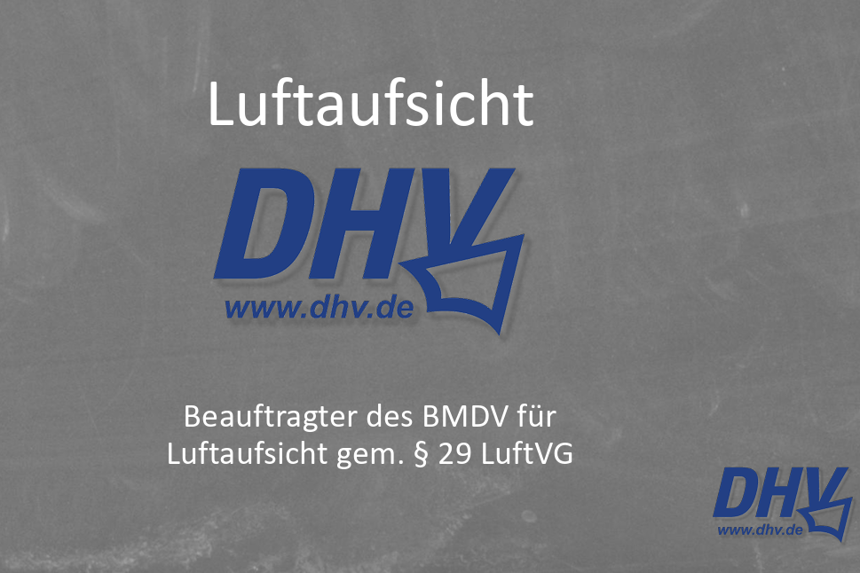 Präsentation Luftaufsicht