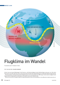 Flugklima im Wandel